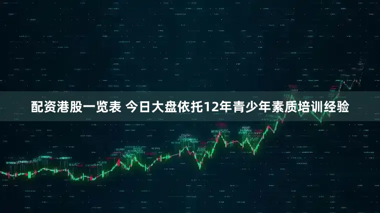 配资港股一览表 今日大盘依托12年青少年素质培训经验